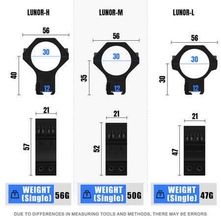 SPINA Montaż lunety LUNOR 30 mm średni – szyna 11 mm