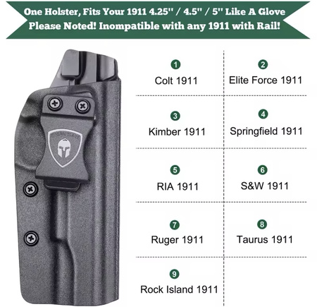 Kabura IWB Kydex do 1911 dopasowanie do Colt, Kimber, Springfield, Ruger