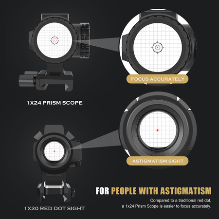 SPINA kolimator pryzmatyczny Prism Scope 1x24 Red Dot Sight Celownik