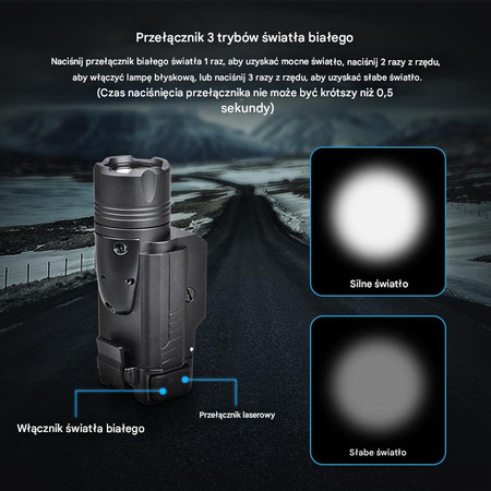 SSHADE RECON GUN Latarka taktyczna 1000 lm zielony laser – montaż Picatinny