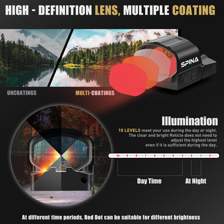 SPINA kolimator Mistral 1x19x28 RMR  Red Dot Sight Celownik- Premium IPX7