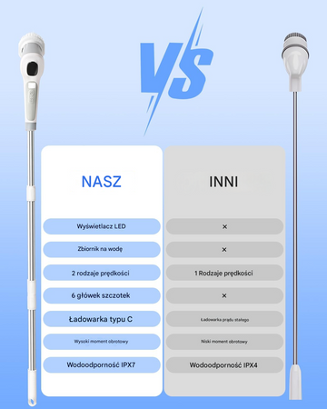 Elektryczna szczotka SHINE MATE – IP68, płyn czyszczący, wyświetlacz do czyszczenia fug łazienki kuchni