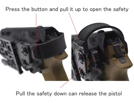 Kabura Taktyczna do SIG SAUER P320 z Podwójną Blokadą i Systemem Szybkiego Zwalniania QLS