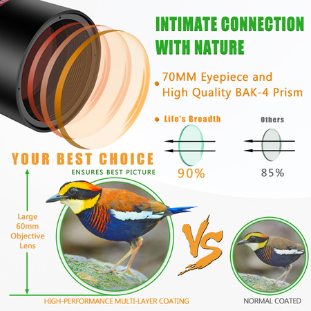 SPINA Luneta Monookular 20–60x70AE – zoom, statyw, wodoodporna