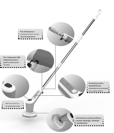 Elektryczna szczotka SHINE MATE – IP68, płyn czyszczący, wyświetlacz do czyszczenia fug łazienki kuchni
