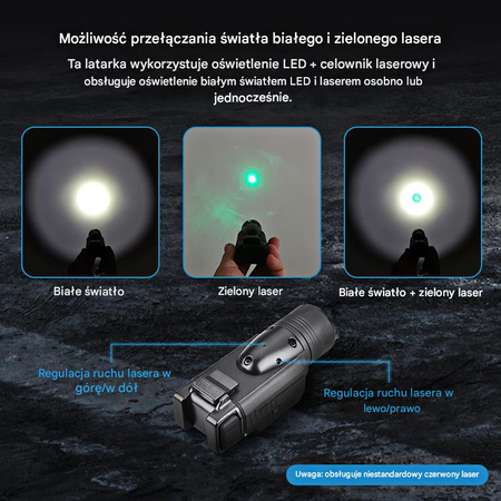 SSHADE RECON GUN Latarka taktyczna 1000 lm zielony laser – montaż Picatinny