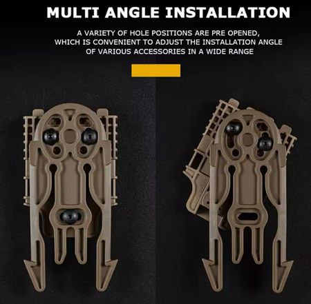 SHADE GEAR QUICK System QLS + MOLLE – BLACK, szybki montaż kabury