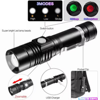 Latarka LED 2000 lm z klipsem EDC